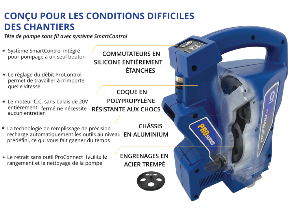 Le pistolet UltraMax Graco et ses pièces détachées - Blog Go Industrie